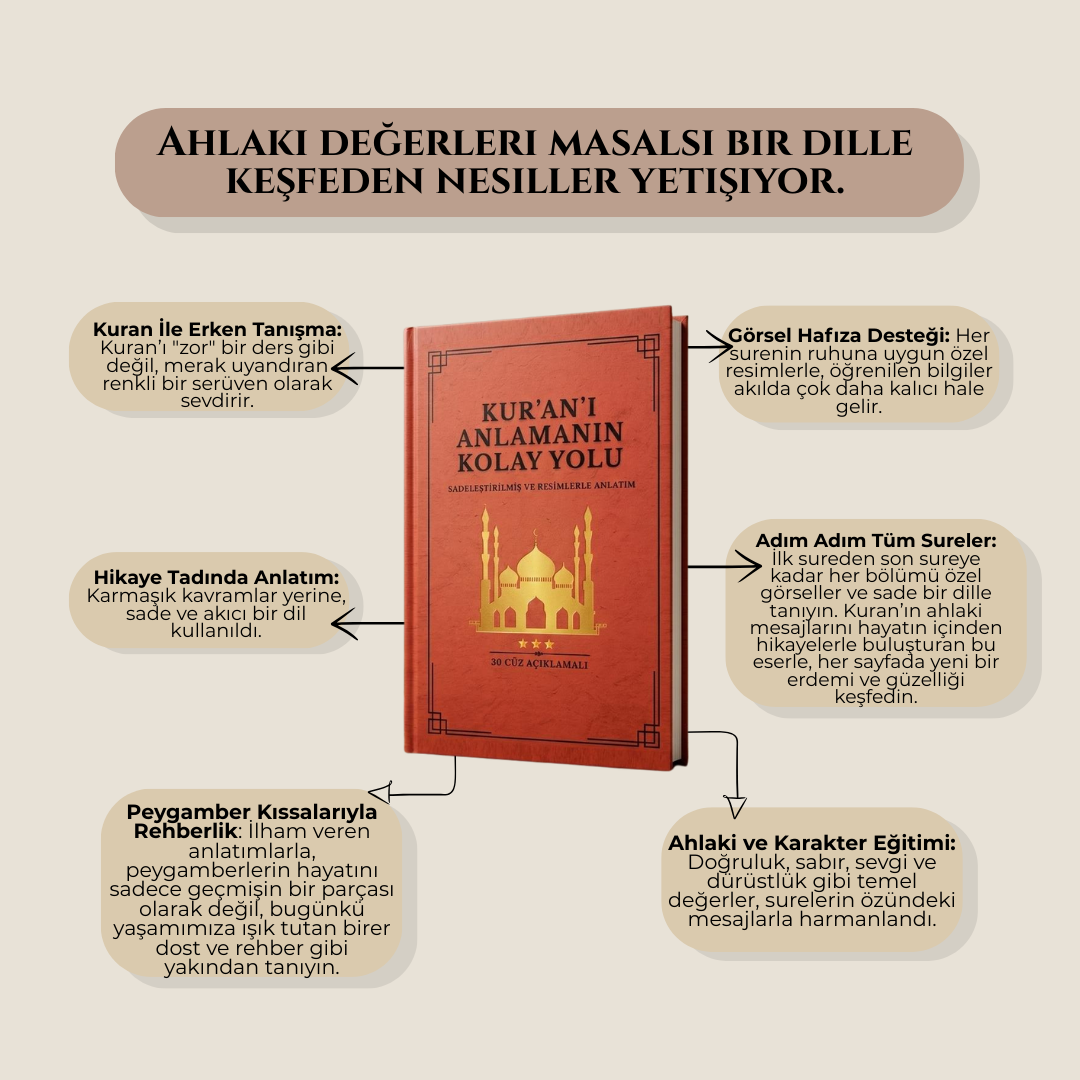 🕋 NURÂ – Kur’an’ı Hikâyelerle Anlamak